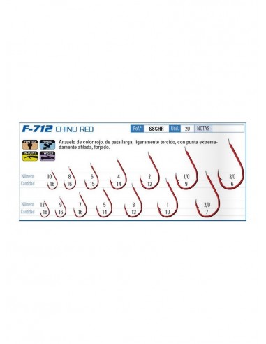 SASAME CHINU F-712